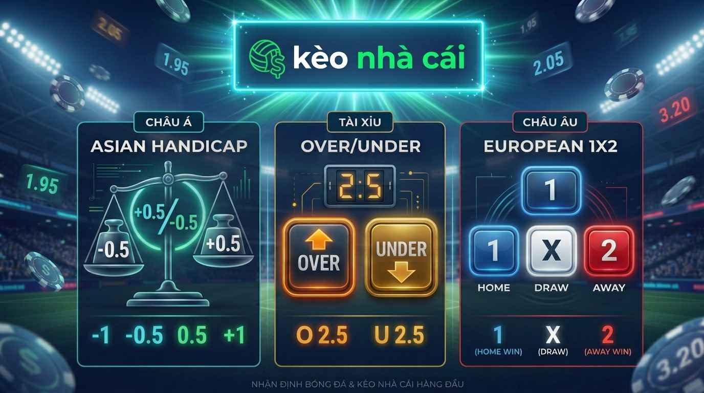 3 loại kèo nhà cái phổ biến