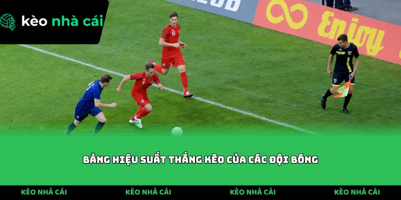 Bảng hiệu suất thắng kèo của các đội bóng